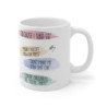 Dad Sayings Sublimation Mug ,Dad Mug Wrap, Dad Mug, Coffee Mug Sublimation Design, Dad Gift From Wife, Father's Day Funny Mug